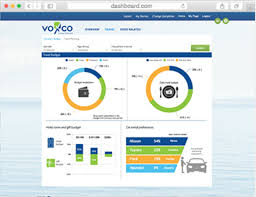 voxco survey platform