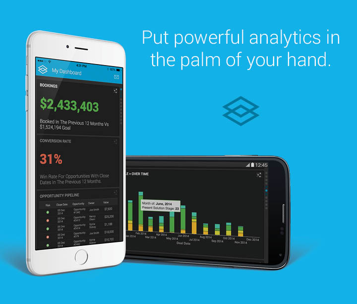 Put powerful analytics in the palm of your hand.
